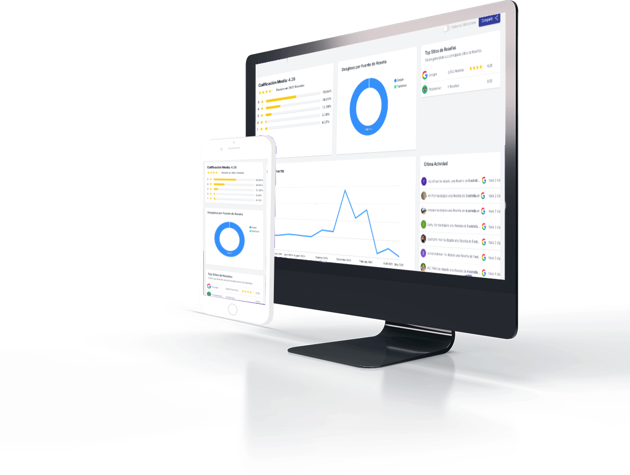 SEO Local